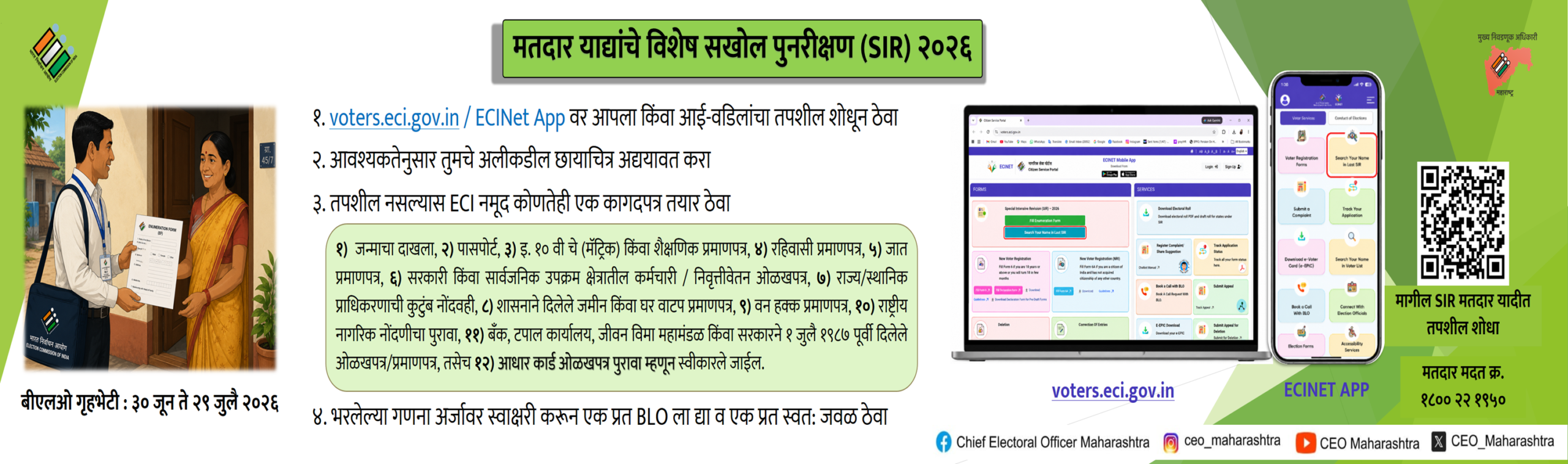 सरकार आणि शासनाकडून विद्यार्थ्यांच्या शिक्षणावर पाणी एस.आय.आर. सर्वेक्षण अन् विद्यार्थ्यांचे शोषण